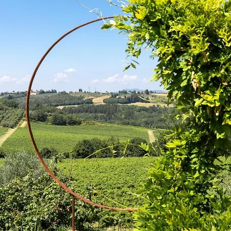 农家乐 La Valle A Polvereto Tavarnelle Val di Pesa